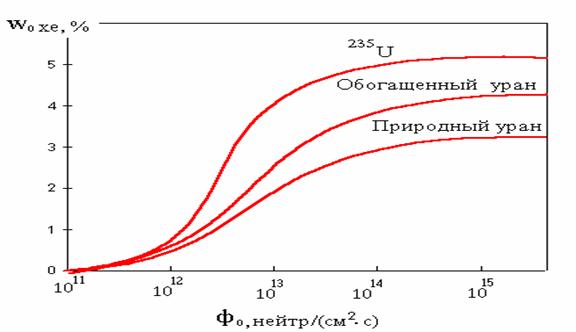 Кракен сайт 14